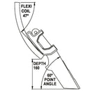 Slot Mate Straight 15mm